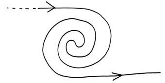 A granitula, les promesses d'une forme A granitula, les promesses d'une forme