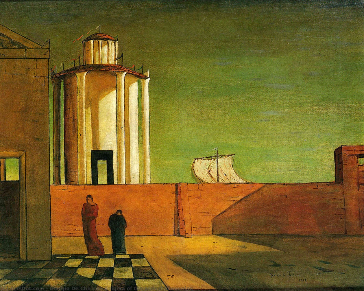 L'enigma dell'arrivo della sera, Giorgio de Chirico L'enigma dell'arrivo della sera, Giorgio de Chirico