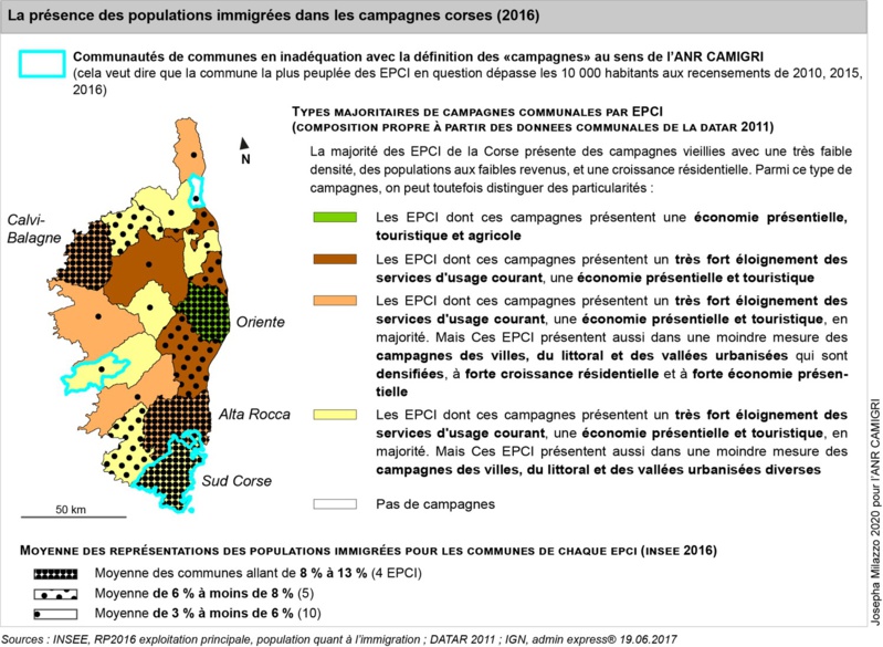 Comment analyser les mutations de nos villages ?