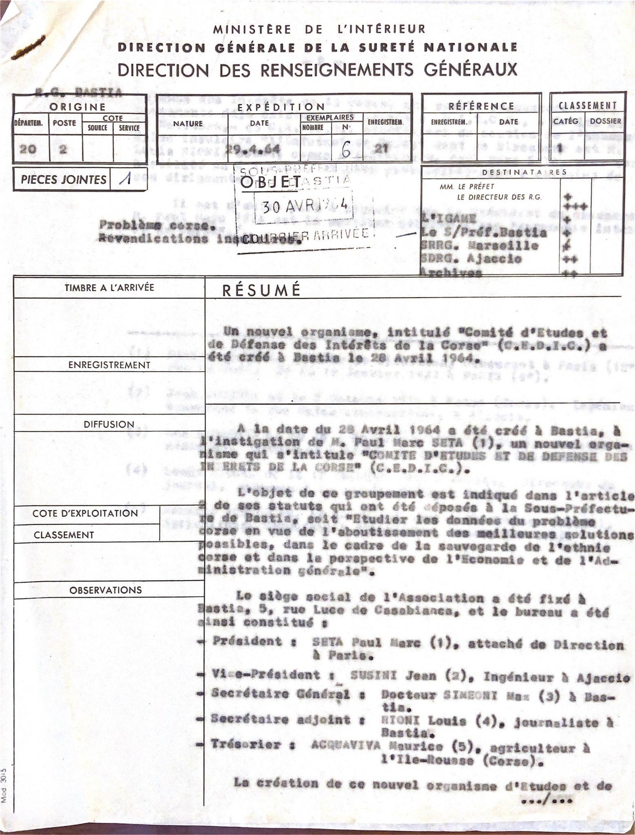 Source : Archiviu di Corsica / André Fazi Source : Archiviu di Corsica / André Fazi