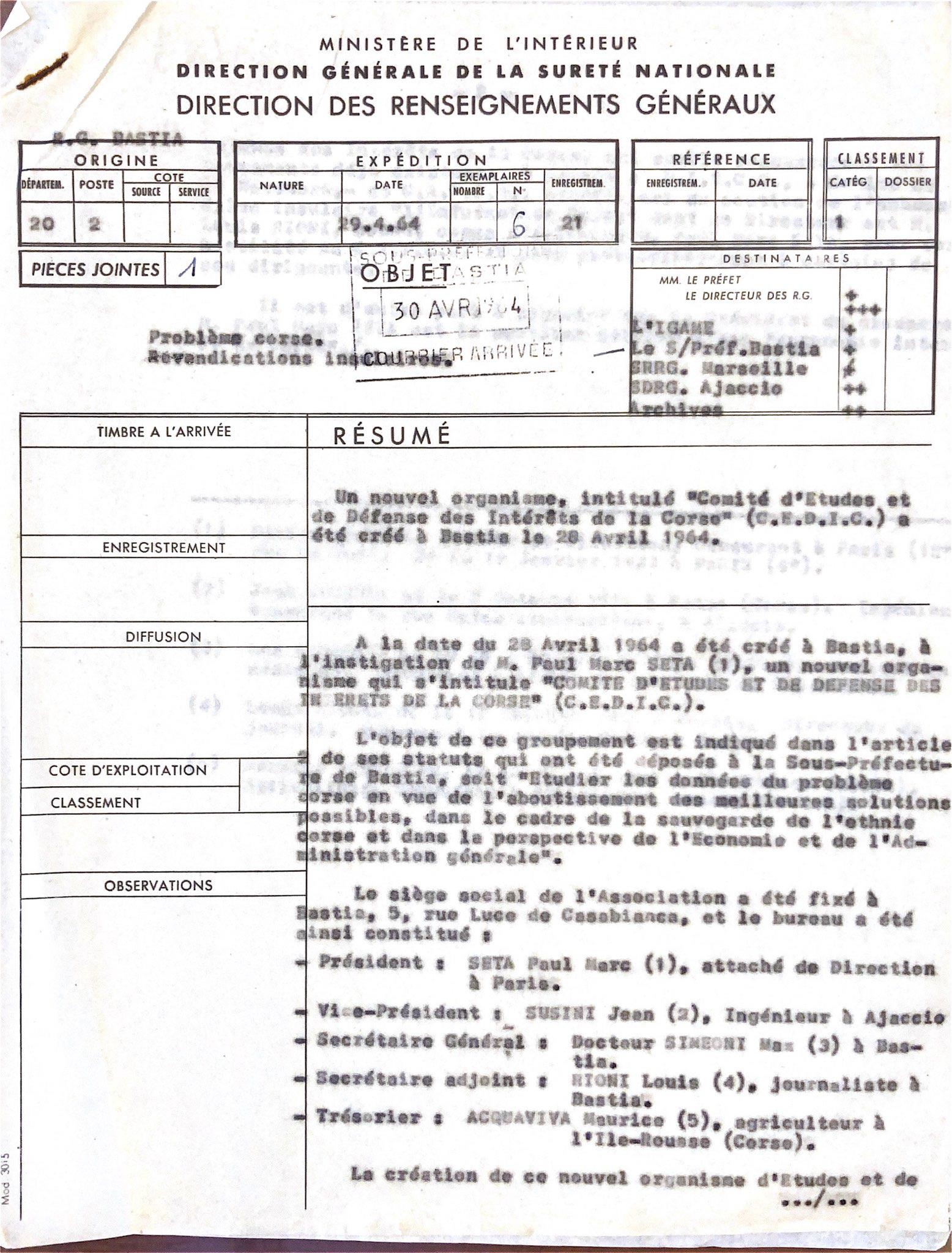 Source : Archiviu di Corsica / André Fazi